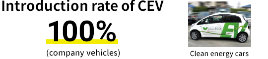CEV conversion rate 100%